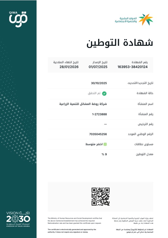 Localization Certificate